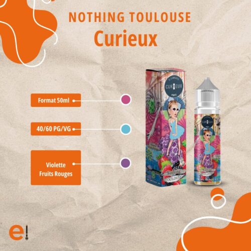 Prêt à Booster - Nothing Toulouse - Hexagone Curieux