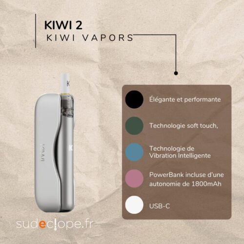 Kit Kiwi Starter 2 - Kiwi Vapor