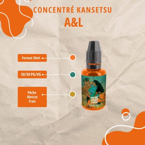 Concentré Kansetsu 30ml - Fighter Fuel