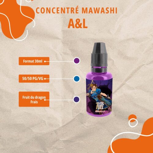 Concentré Mawashi 30ml - Fighter Fuel