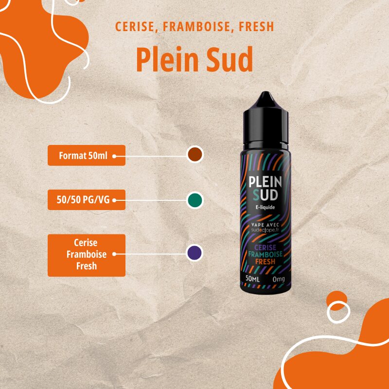 Cerise, Framboise, Fresh - Plein Sud