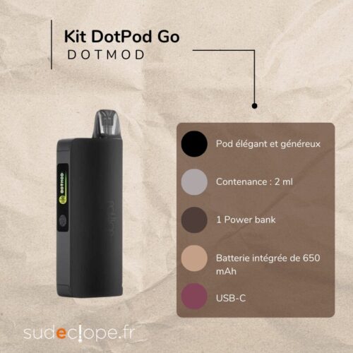 Kit DotPod Go - Dotmod