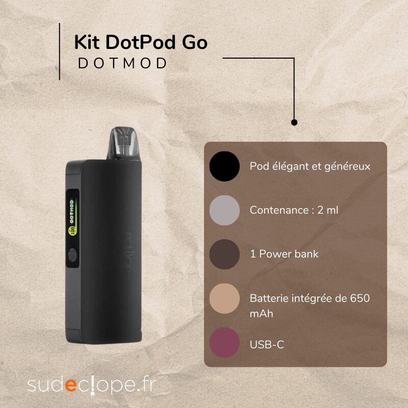 Kit DotPod Go - Dotmod
