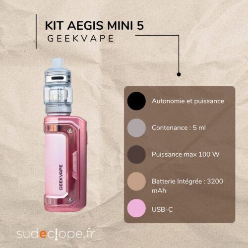 Kit Aegis Mini 5 – GeekVape