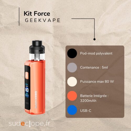 Kit Force - Geekvape