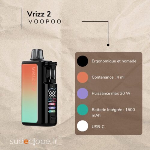 Vrizz 2 - VOOPOO