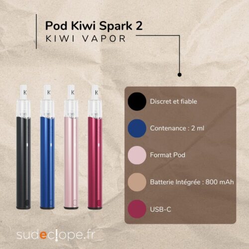 Pod Kiwi Spark 2 - Kiwi Vapor