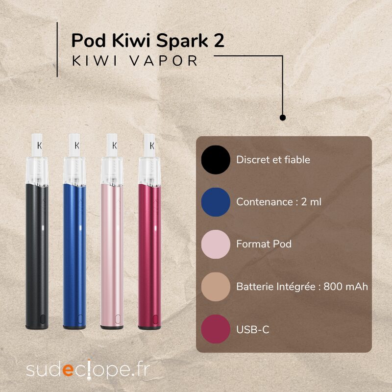 Pod Kiwi Spark 2 - Kiwi Vapor